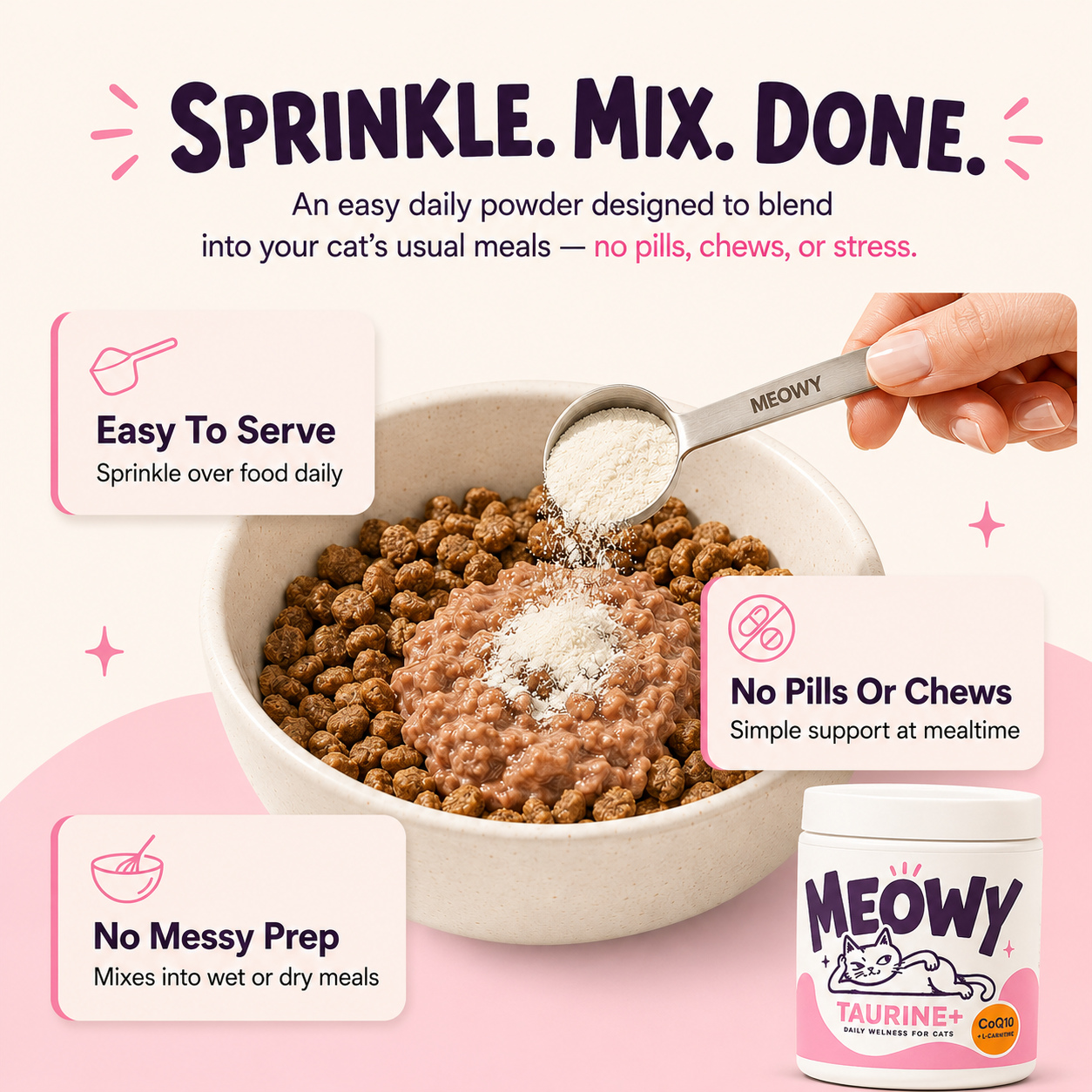 Cat at food bowl with Meowy Taurine+